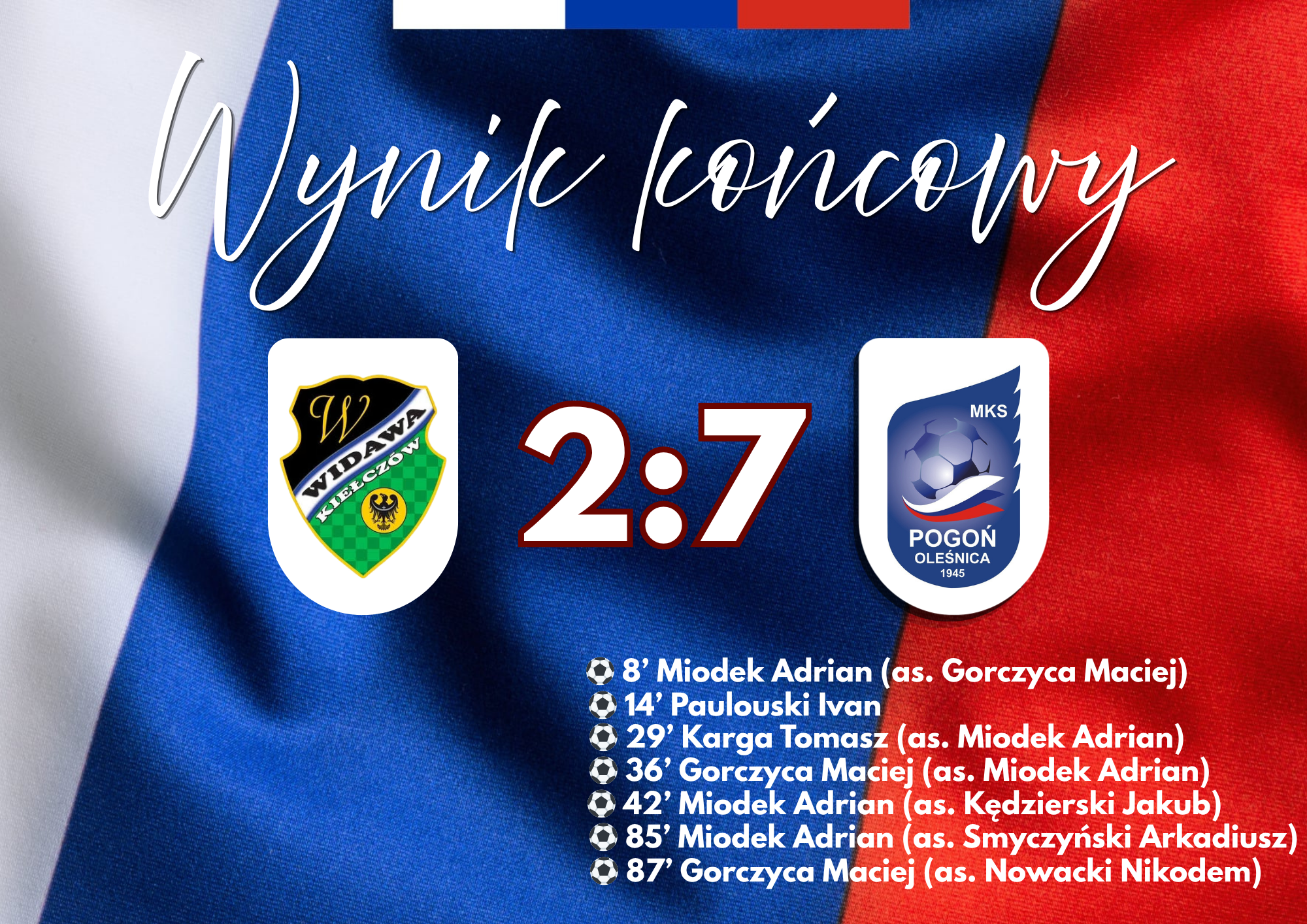 Wynik%20do%20przerwy