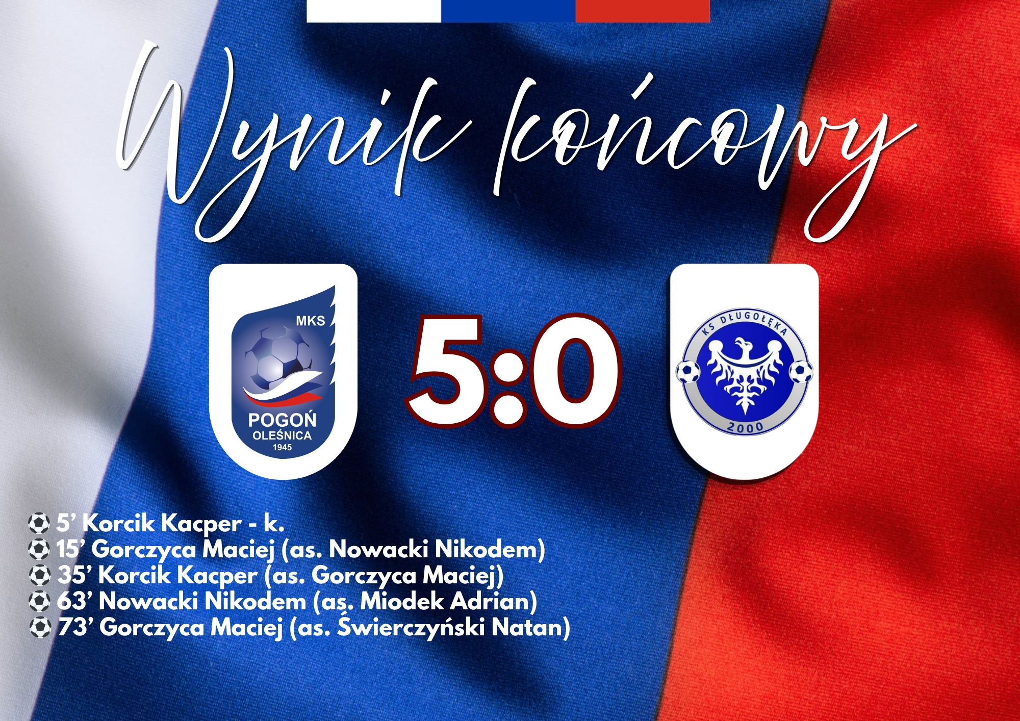 Wynik%20do%20przerwy