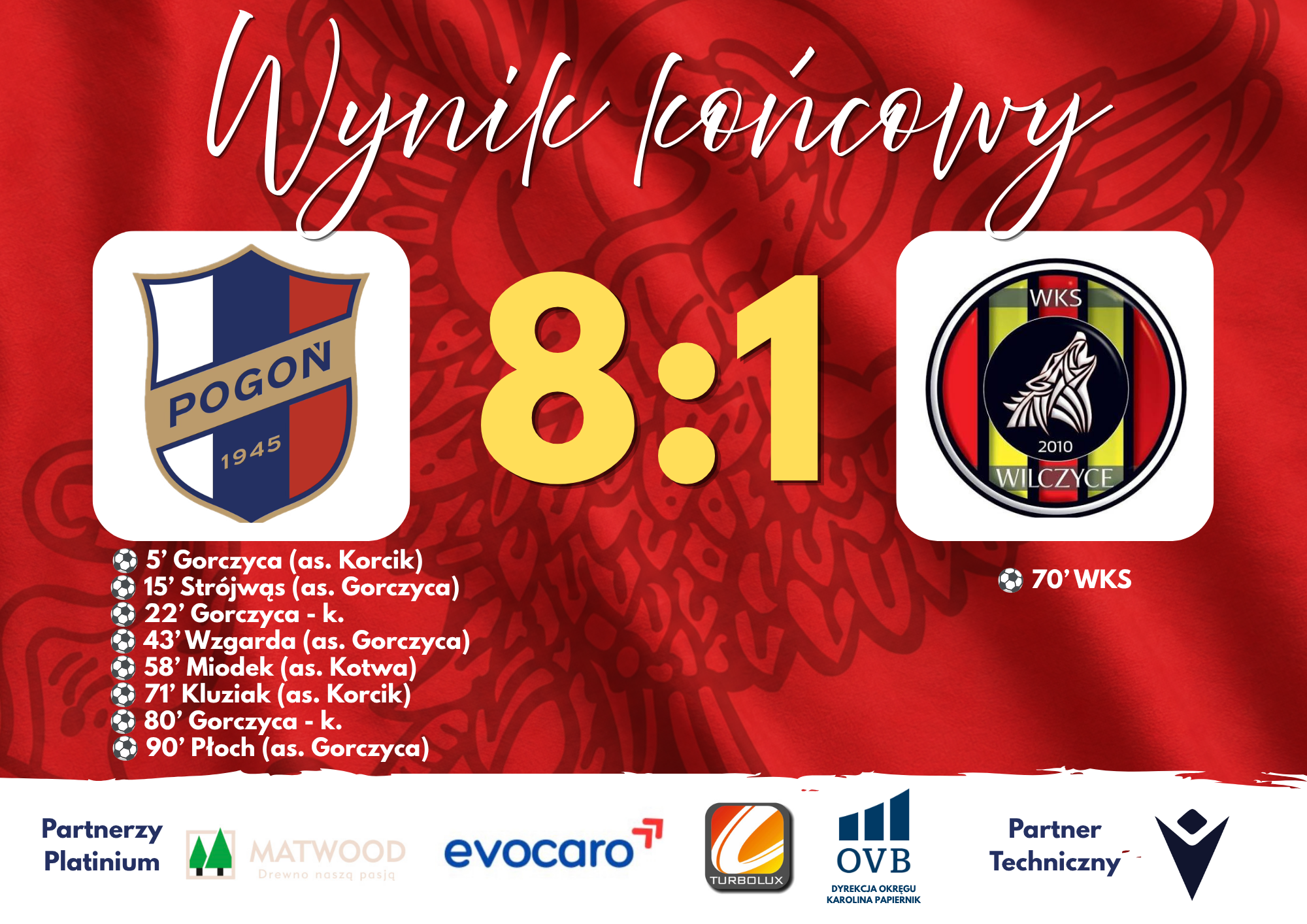 Kopia%20Kopia%20Kopia%20Kopia%20Kopia%20%E2%80%93%20Wynik%20do%20przerwy