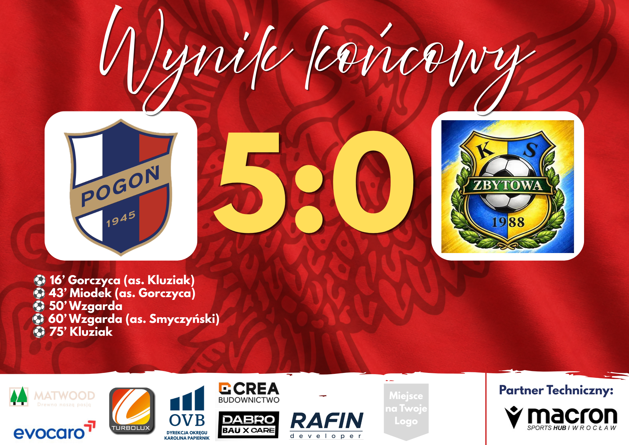 Kopia%20Kopia%20Kopia%20Kopia%20Kopia%20%E2%80%93%20Wynik%20do%20przerwy